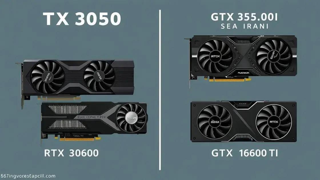 Desempenho da RTX 3050 em comparação com outras placas